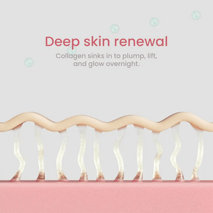 Collagen Night Wrapping Mask,Overnight Wrapping Mask,Peel Off Face Mask,Elasticity and Hydration Care,2.53 fl.oz(Brush Included)